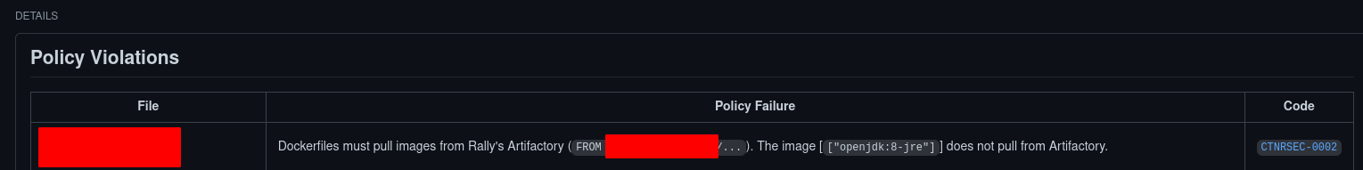 policy violation markdown